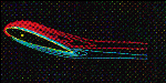 [Panel 6]  Clockwise spinning particles interact with those spinning counter-clockwise at the trailing edge.